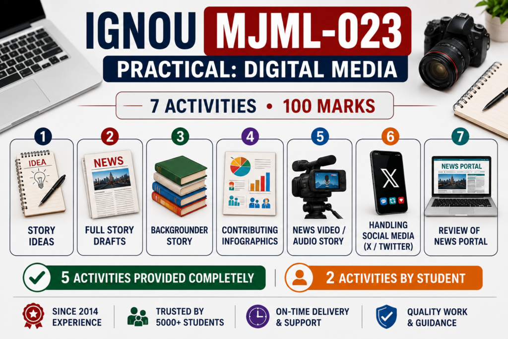 IGNOU MJML-023 Practical File – Complete Digital Media Guide 