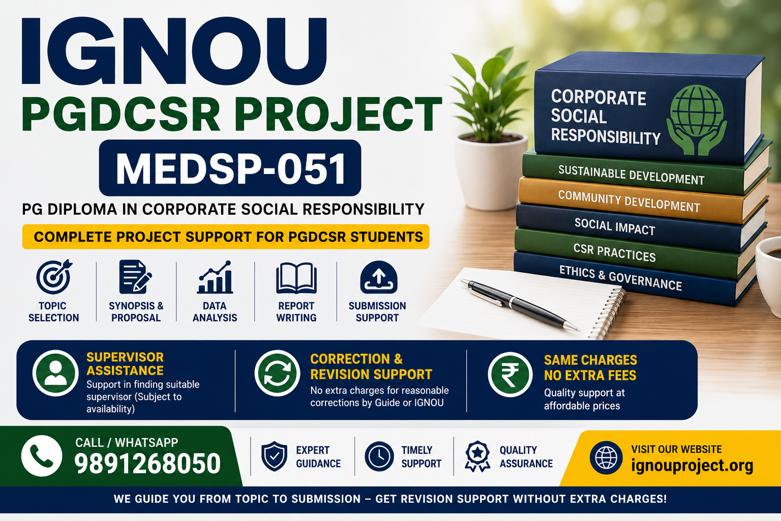 IGNOU PGDCSR Project MEDSP-051