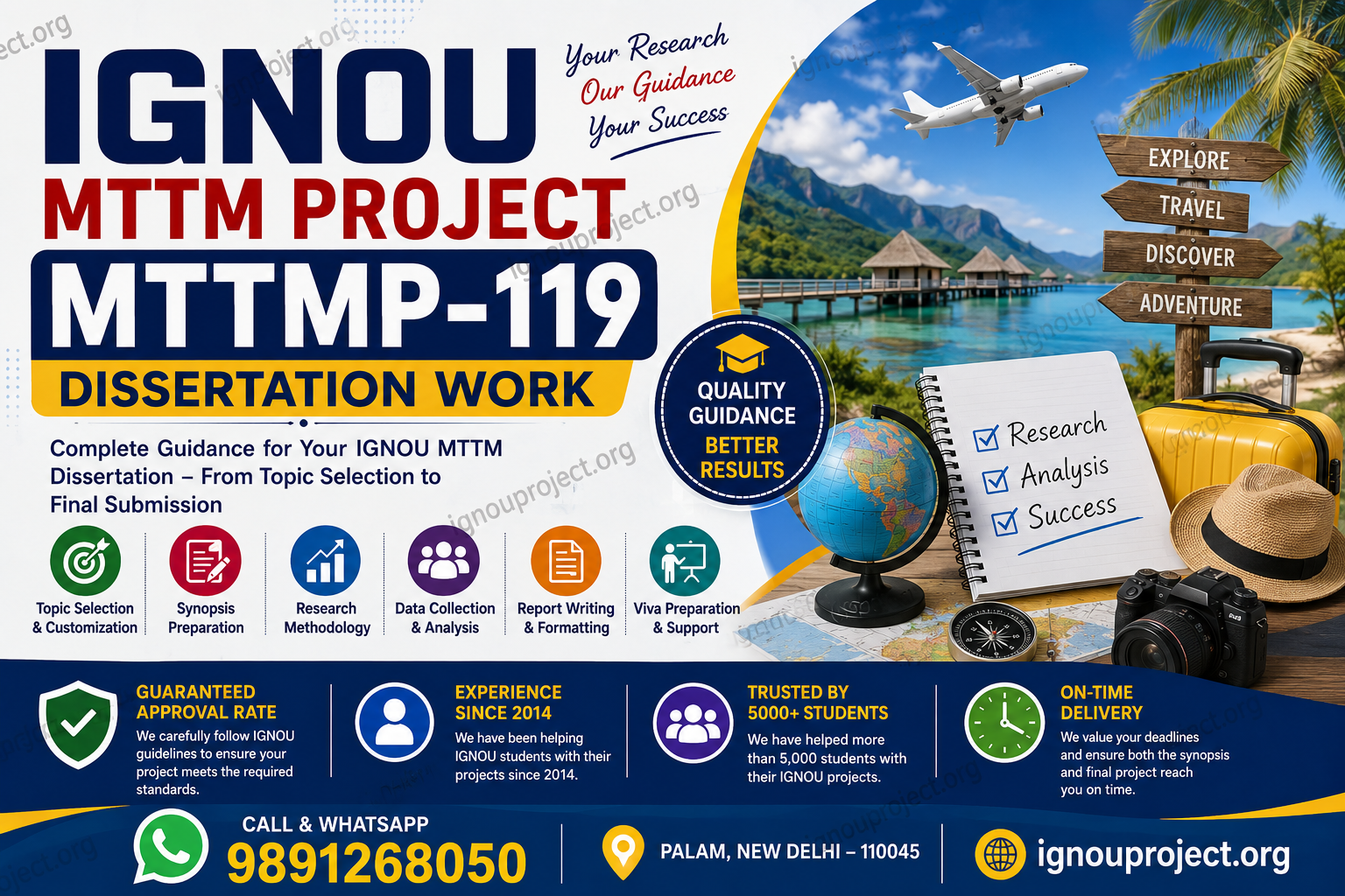IGNOU MTTM Project MTTMP-119