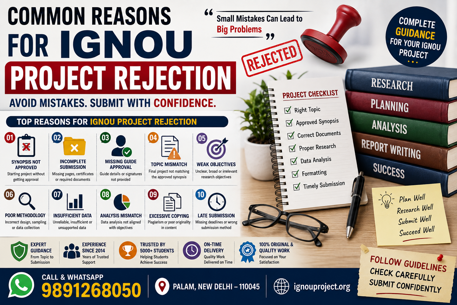 Common Reasons for IGNOU Project Rejection and how to avoid them